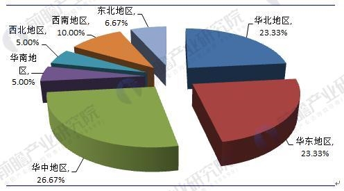 廢棄電器電子產(chǎn)品回收處理5