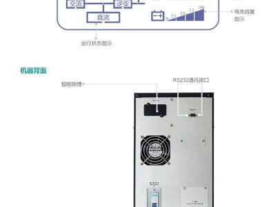 西安華為模塊化機(jī)柜FusionModule500微模塊機(jī)柜
